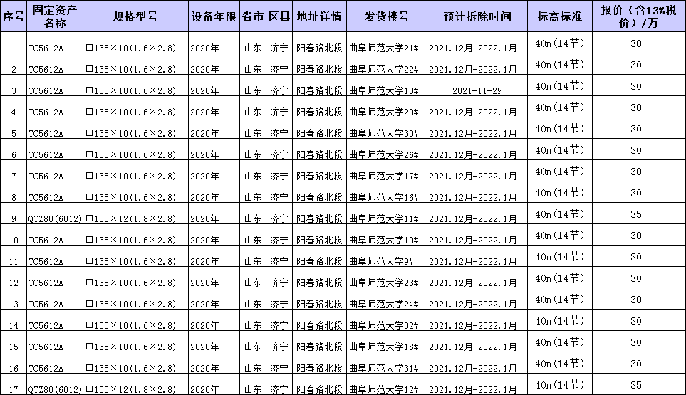 TC5612A、QTZ80(6012)